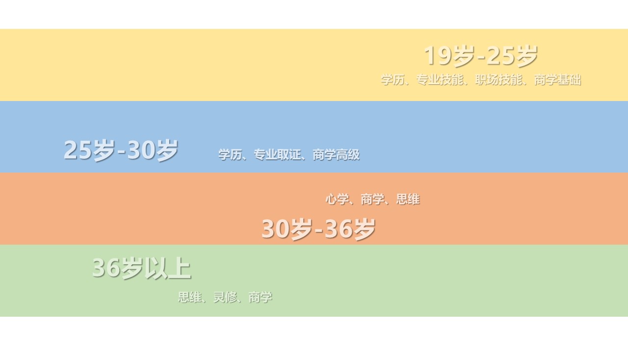 《职场人商学院-汇淼商学院》