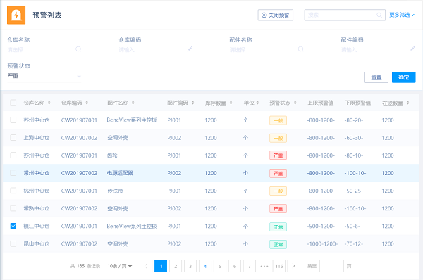 預警列表.png
