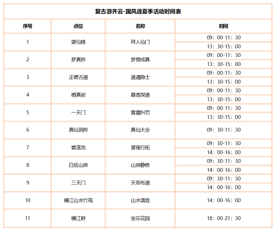 齐云文化旅游区——《复古游齐云》暑期演绎特辑，超实用攻略来啦！