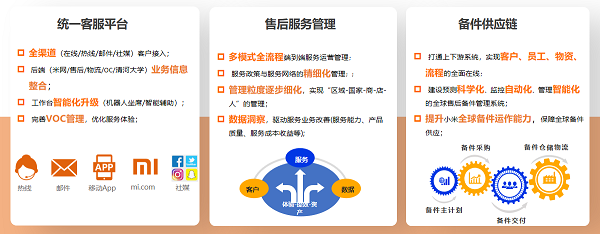 1641540941465578.png 图片10.png