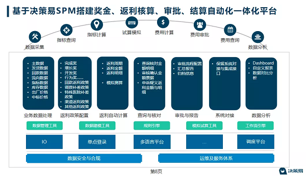 1641867786957991.png 图片2.png