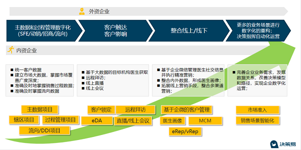 1649388372230562.png 图片5.png