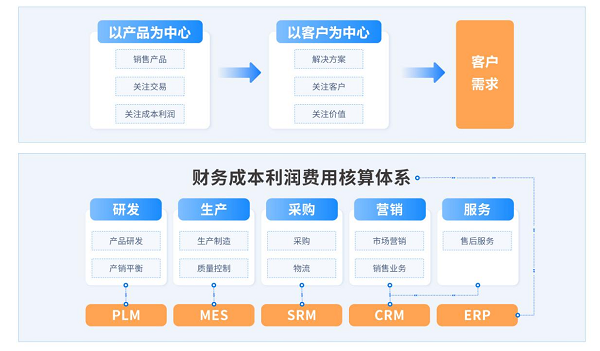 1654483353439466.png 图片3.png