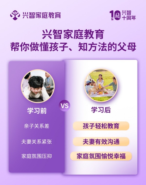 学习家庭教育真的有用吗？